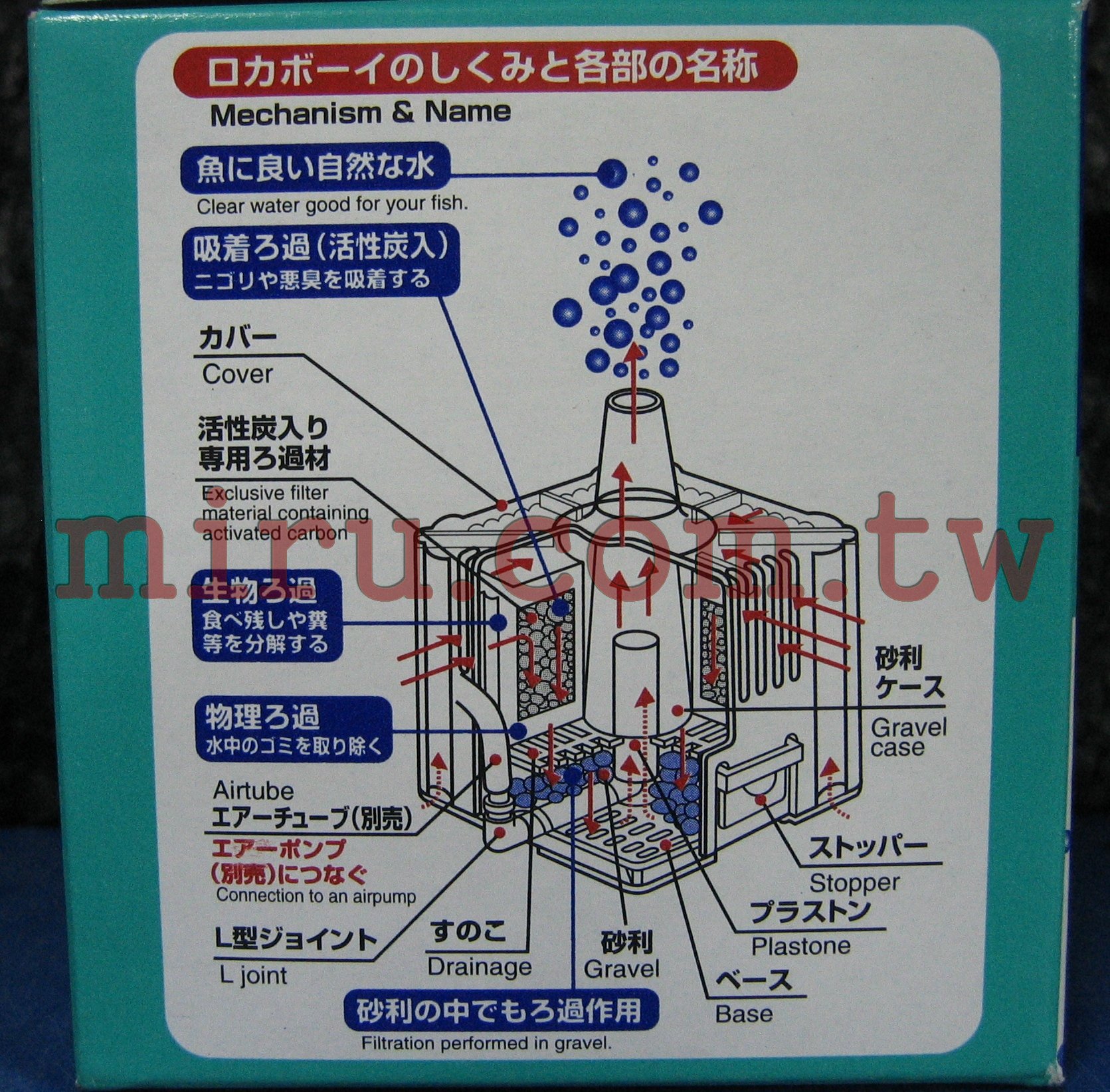 滤器(s)-+水妖精