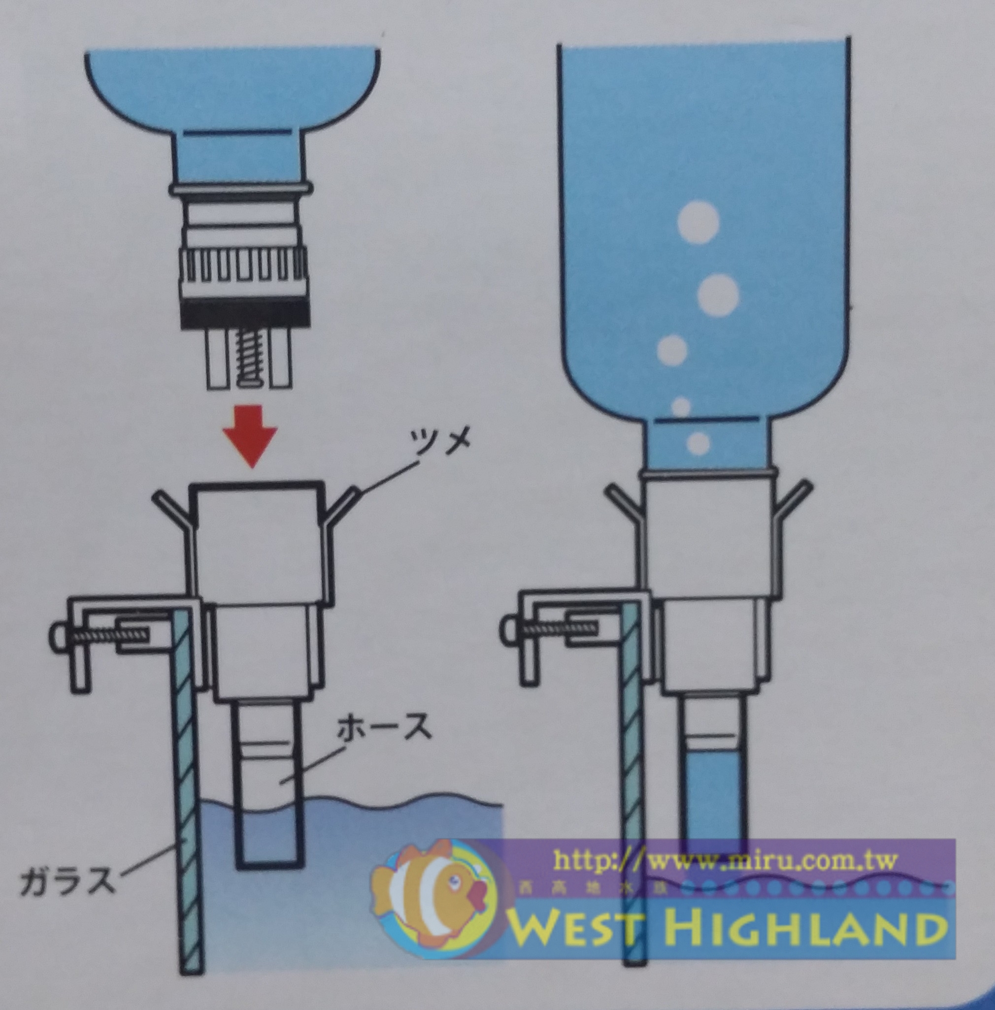 日本原装nisso 尼索 宝特瓶 鱼缸 自动 补水器(附挂架)